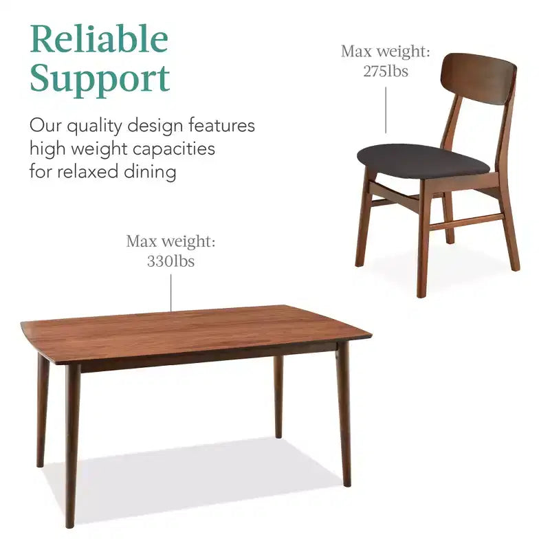 Best Choice Products 7-Piece Mid-Century Modern Upholstered Dining Set, Wooden Table w/ 6 Chairs
