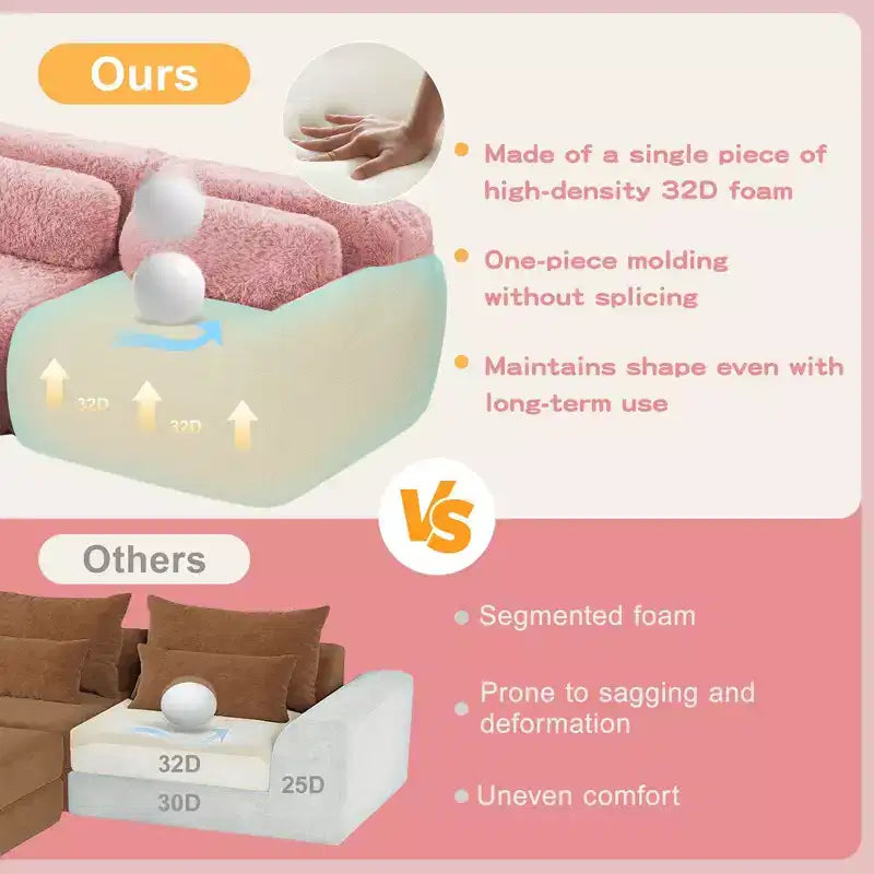 80.3 inch Light Khaki Plush Fabric Boneless Sofa With Throw Pillows and Ottoman 32D High Density Sponge for Living Rooms