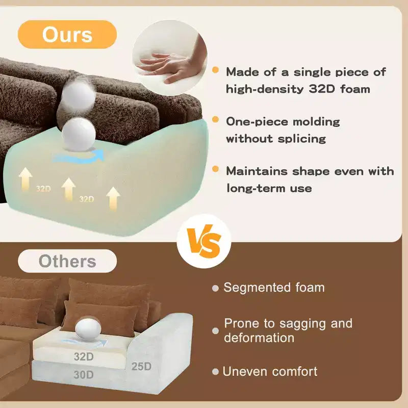 80.3 inch Light Khaki Plush Fabric Boneless Sofa With Throw Pillows and Ottoman 32D High Density Sponge for Living Rooms